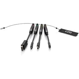 HDMI Dongle Ring DP mDP USBC microHDMI