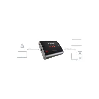 Inogeni 4K2USB3 HDMI 4K to USB 3.0/2.0 Converter