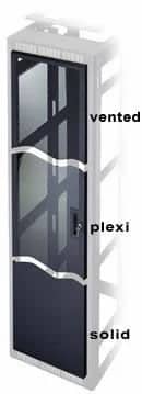 Middle Atlantic PFD-35 35SP Universal Plexi Front Door Black