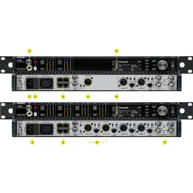 AD DUAL CH DC Rx L.PTS 750-960 MHz