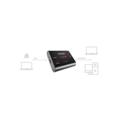 Inogeni HD2USB3 USB 3.0 Video Converter